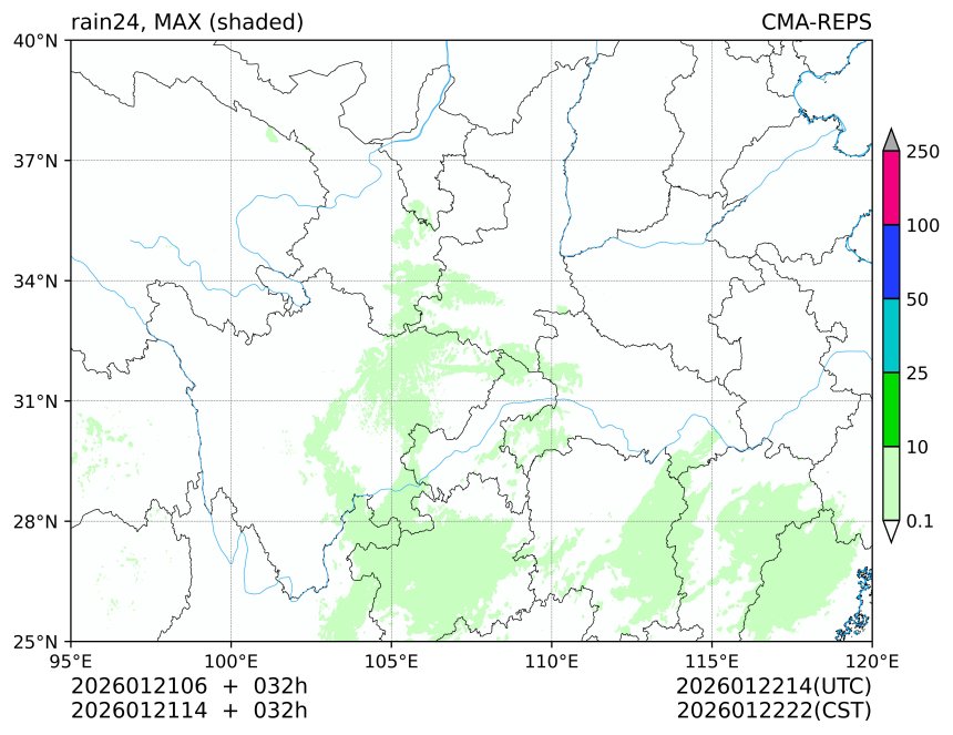 01/21 06时 +032小时