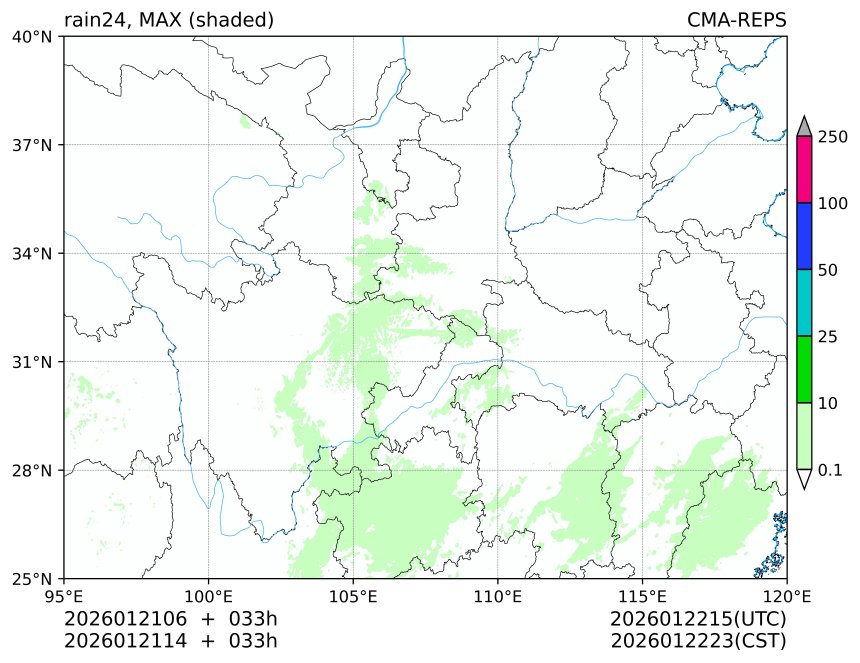 01/21 06时 +033小时