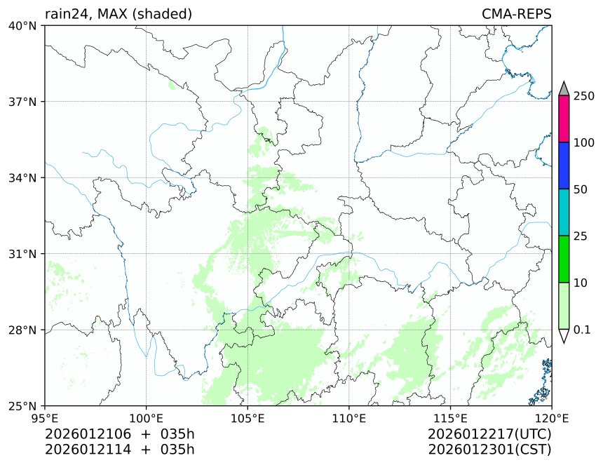 01/21 06时 +035小时