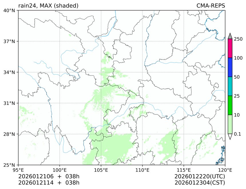 01/21 06时 +038小时