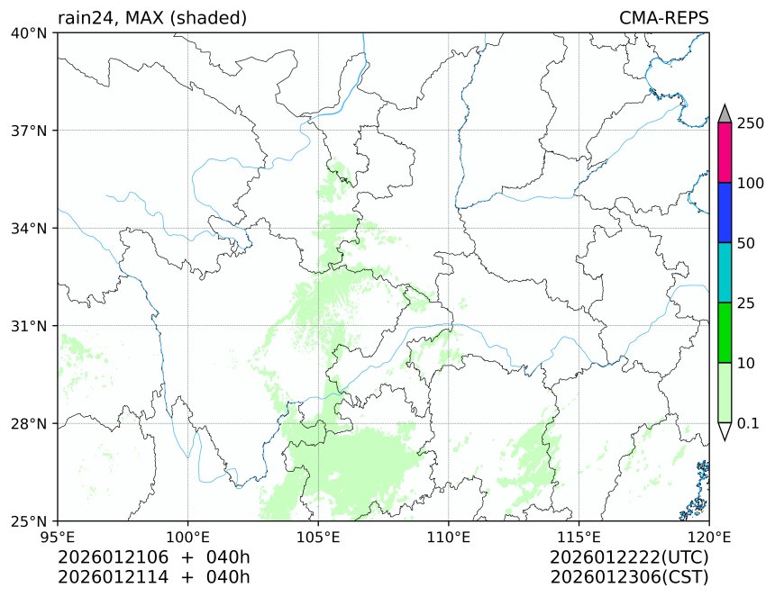 01/21 06时 +040小时