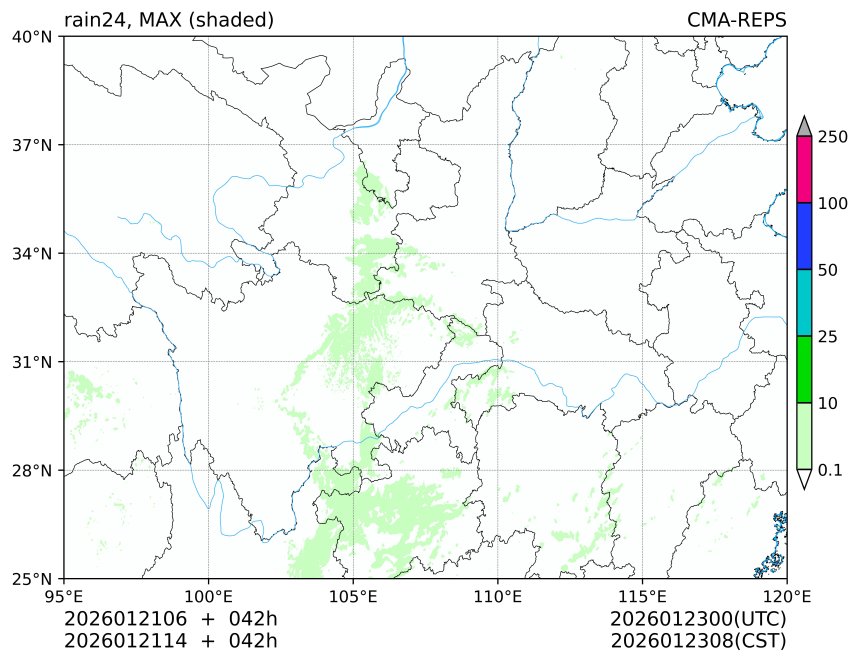 01/21 06时 +042小时