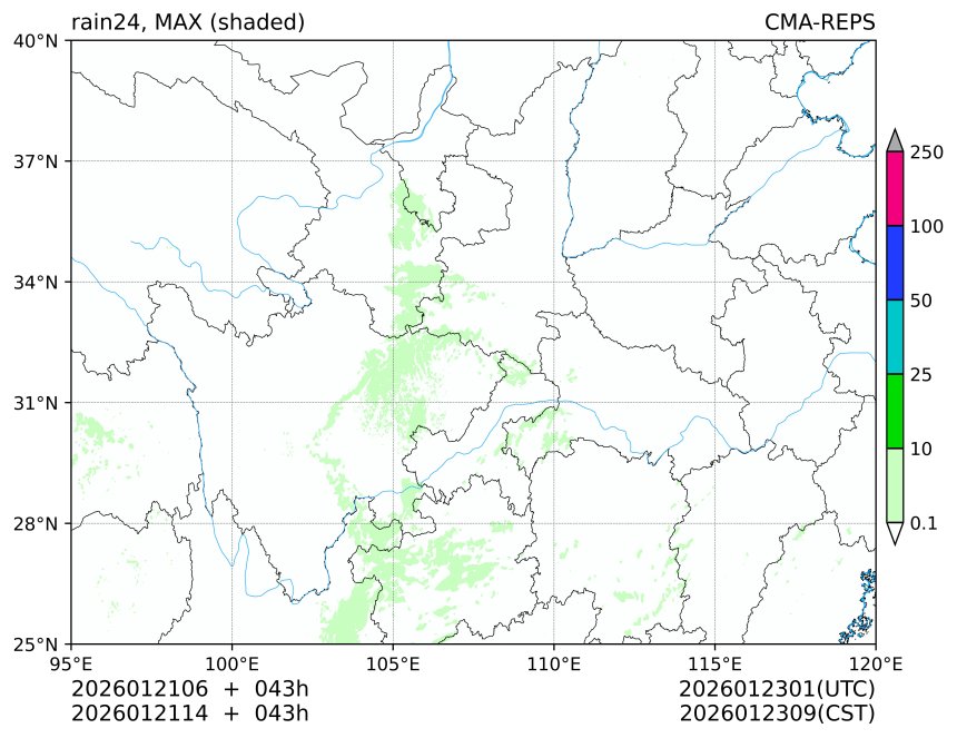 01/21 06时 +043小时