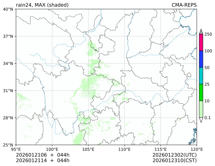 01/21 06时 +044小时