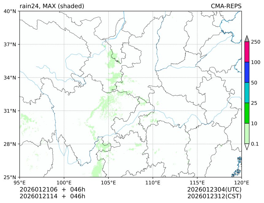 01/21 06时 +046小时