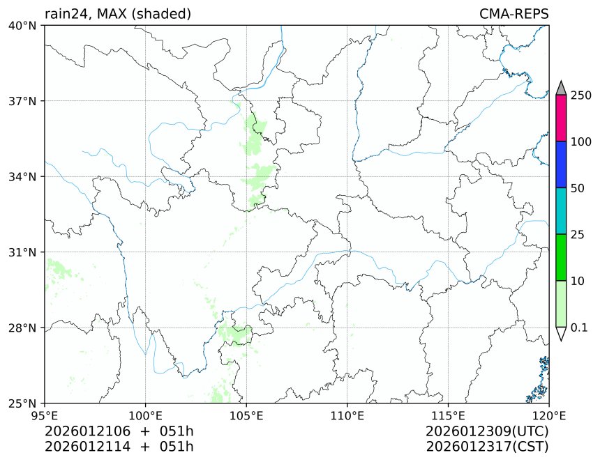 01/21 06时 +051小时
