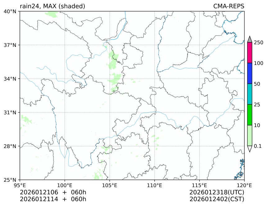 01/21 06时 +060小时
