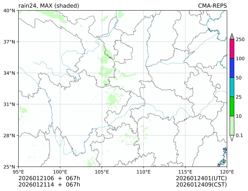 01/21 06时 +067小时