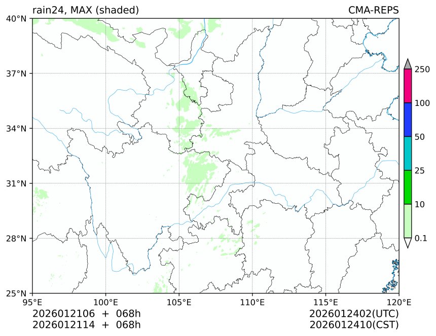 01/21 06时 +068小时