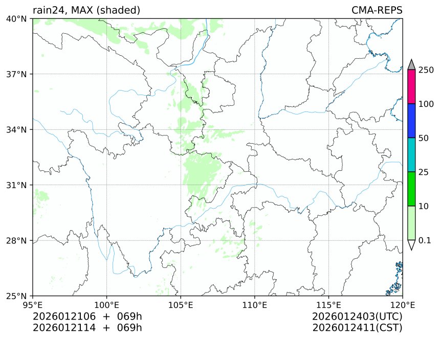 01/21 06时 +069小时