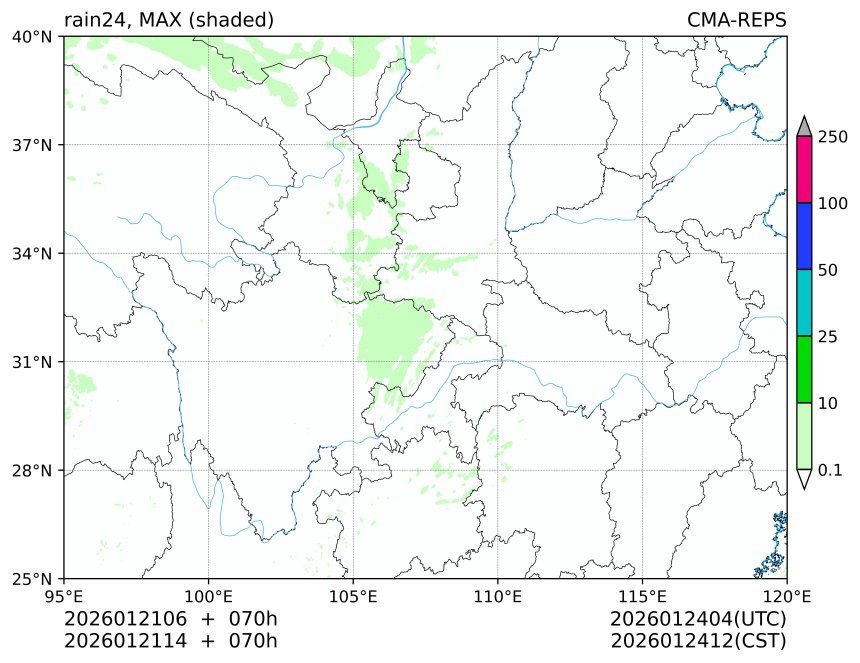 01/21 06时 +070小时