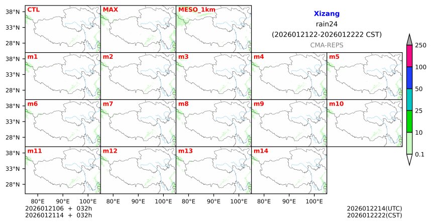 01/21 06时 +032小时