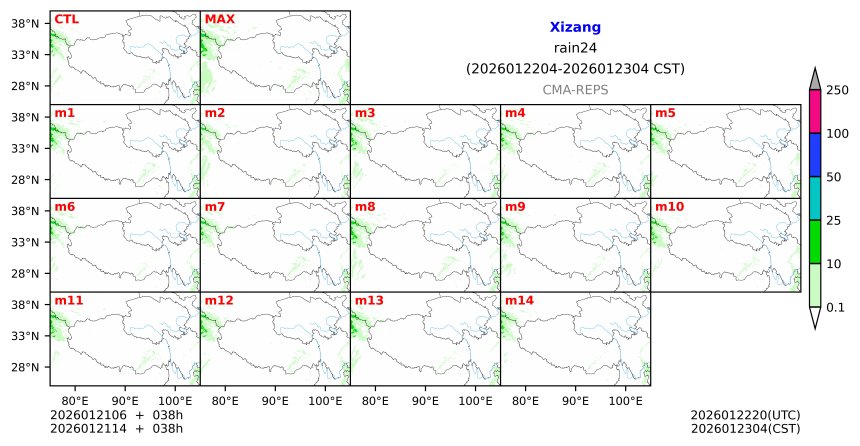 01/21 06时 +038小时