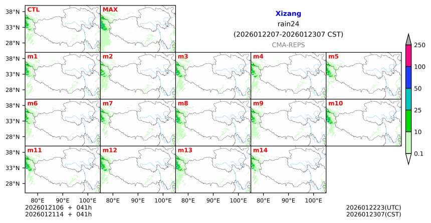 01/21 06时 +041小时