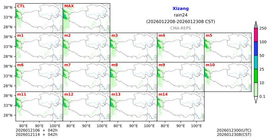 01/21 06时 +042小时