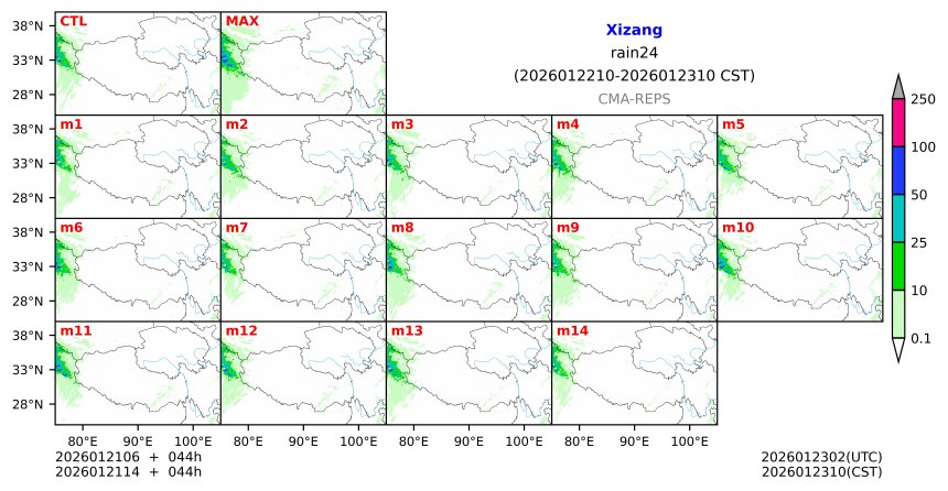 01/21 06时 +044小时