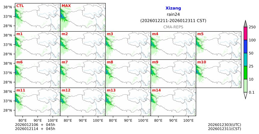 01/21 06时 +045小时