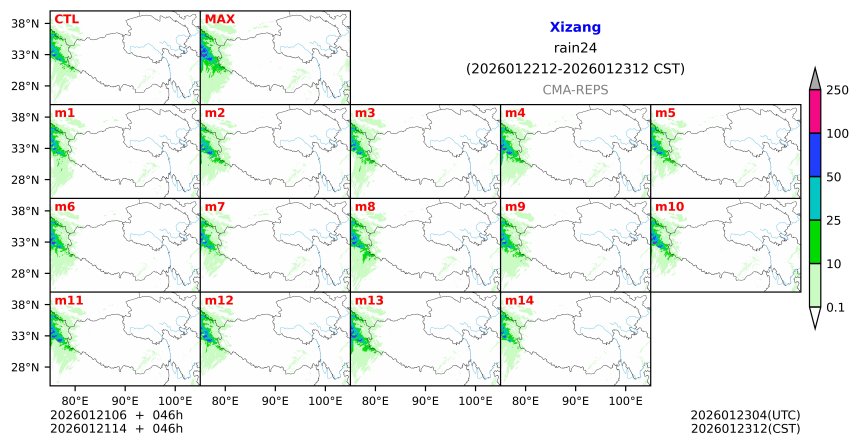 01/21 06时 +046小时