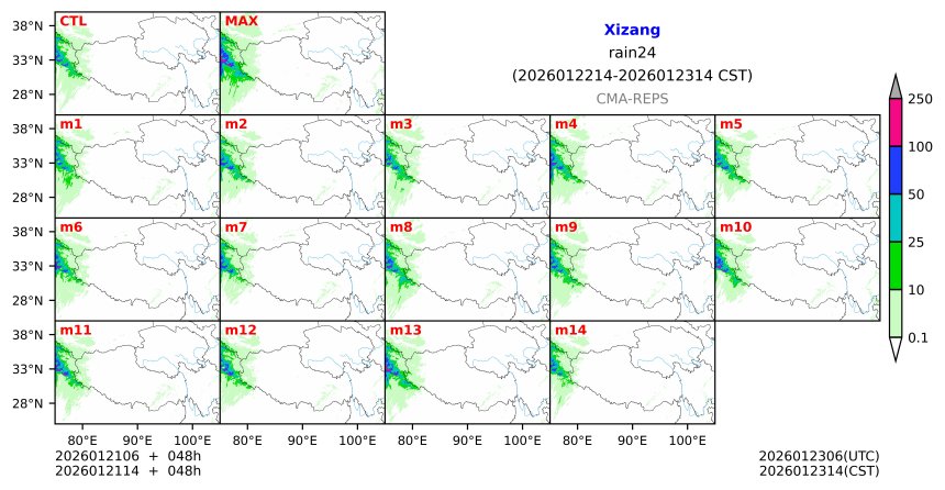 01/21 06时 +048小时