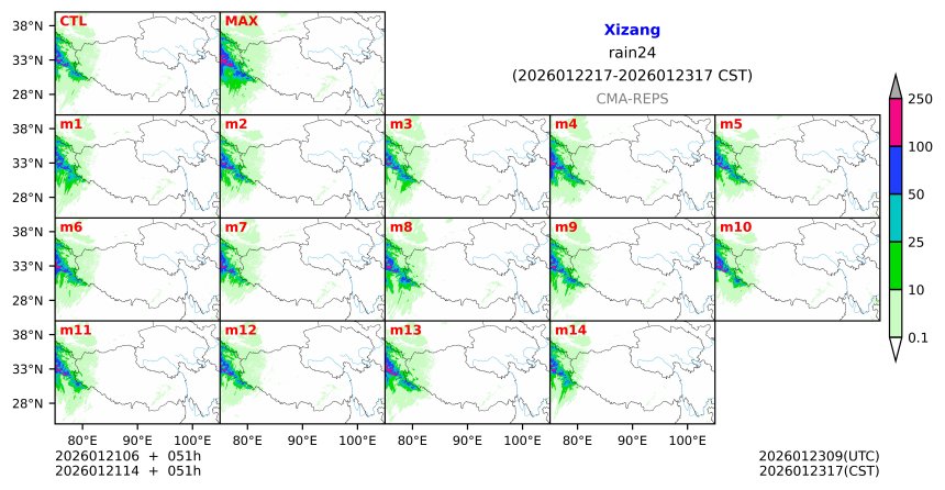 01/21 06时 +051小时