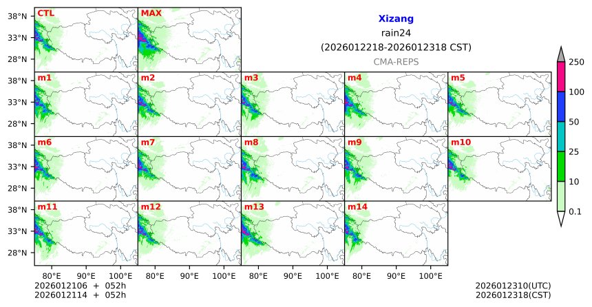 01/21 06时 +052小时