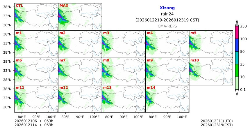 01/21 06时 +053小时