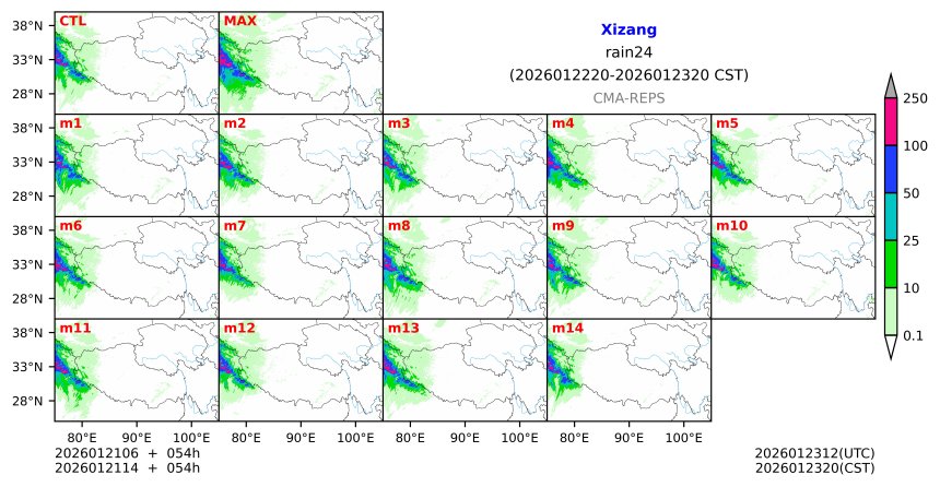 01/21 06时 +054小时