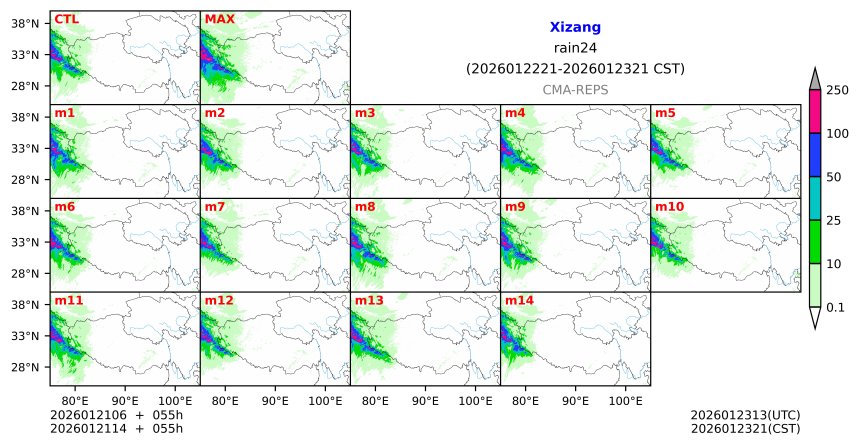 01/21 06时 +055小时