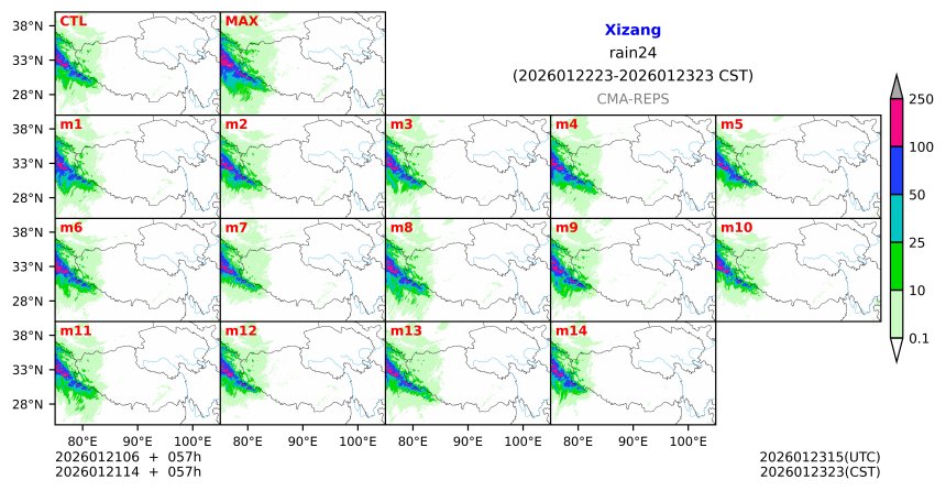 01/21 06时 +057小时