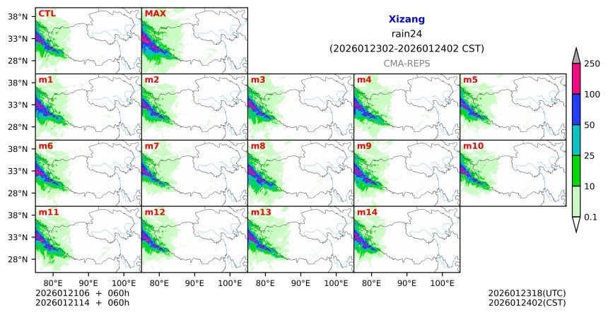 01/21 06时 +060小时