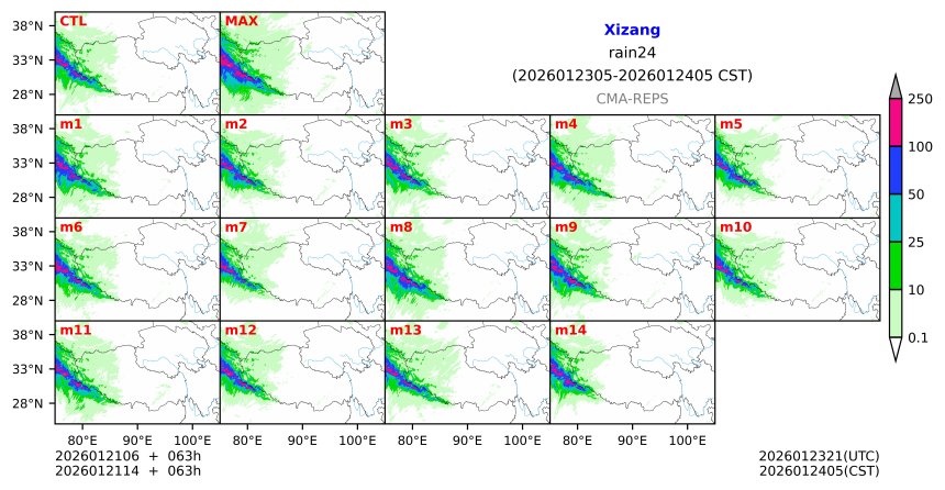 01/21 06时 +063小时