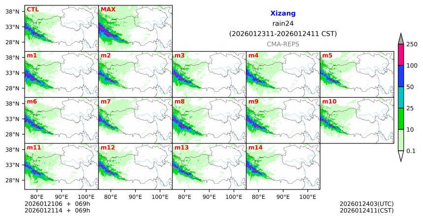 01/21 06时 +069小时