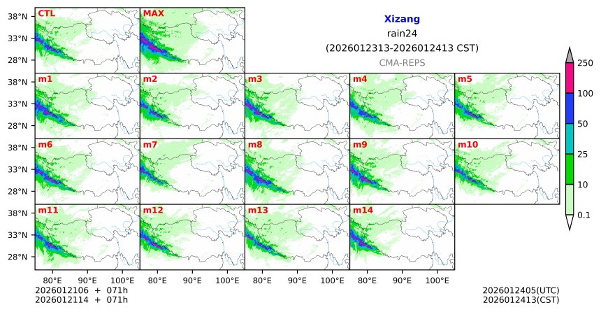 01/21 06时 +071小时
