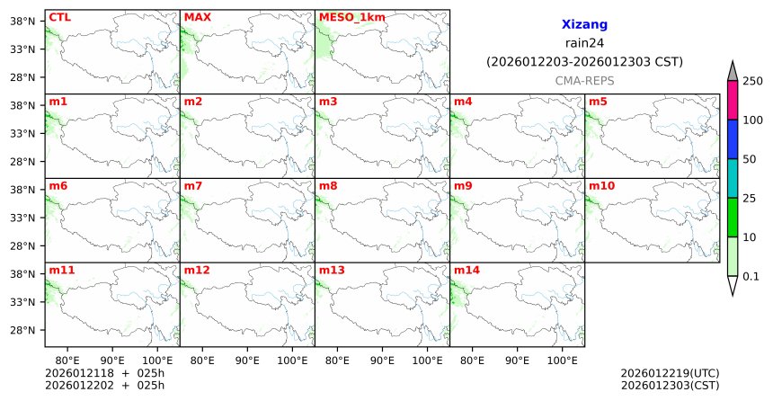 01/21 18时 +025小时