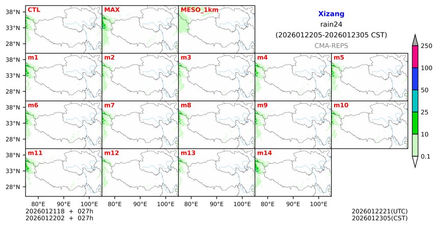 01/21 18时 +027小时