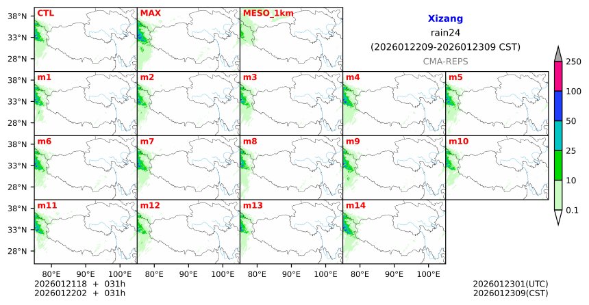 01/21 18时 +031小时