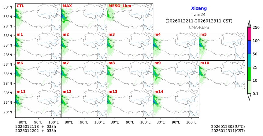 01/21 18时 +033小时