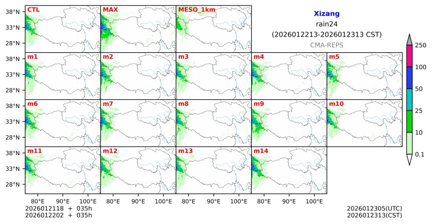 01/21 18时 +035小时