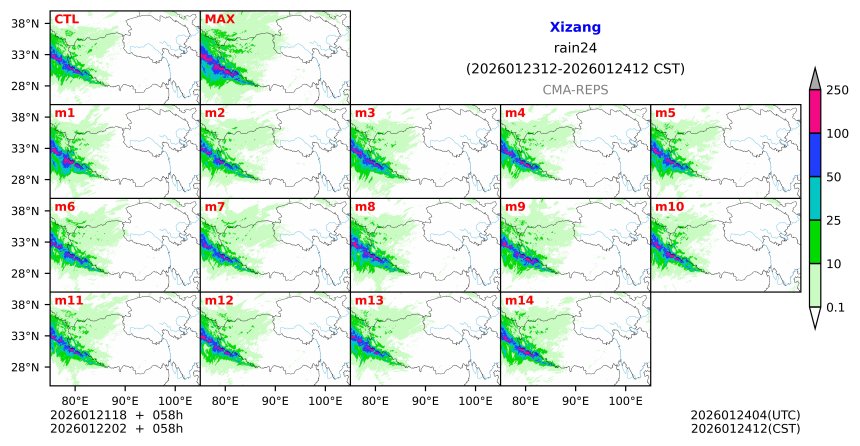 01/21 18时 +058小时