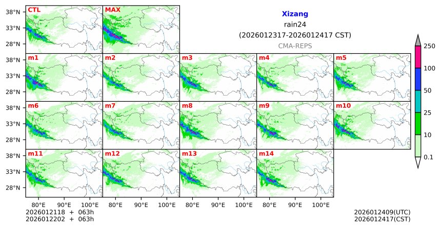 01/21 18时 +063小时