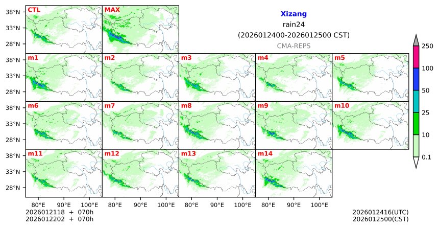 01/21 18时 +070小时