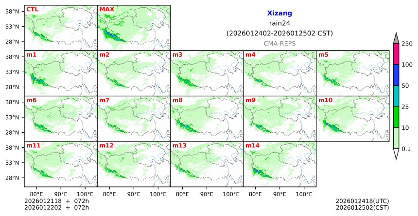 01/21 18时 +072小时