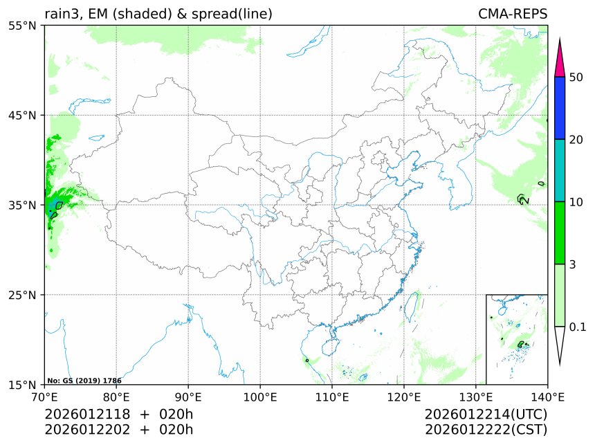 01/22 02时 +020小时