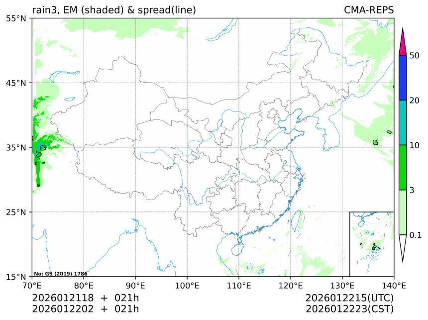 01/22 02时 +021小时
