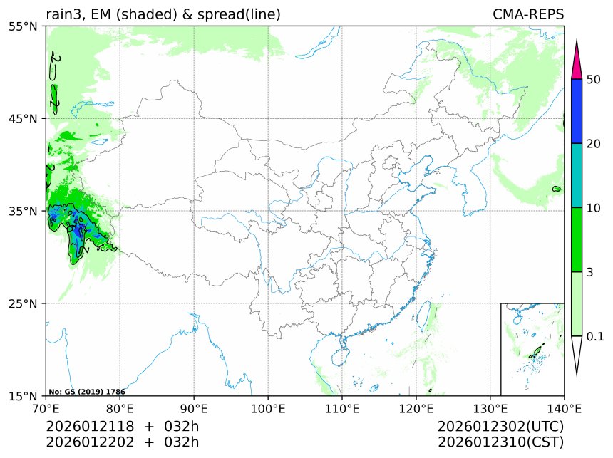 01/22 02时 +032小时