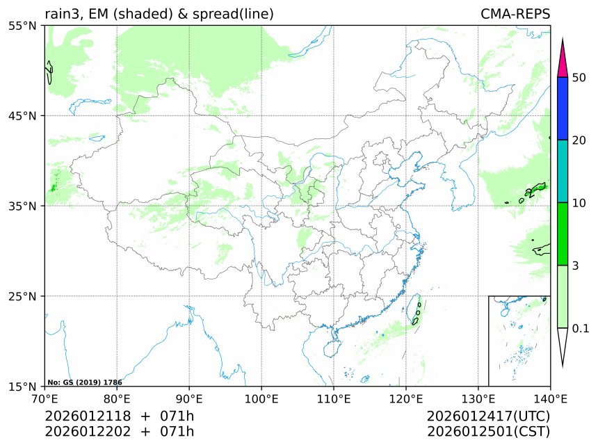 01/22 02时 +071小时