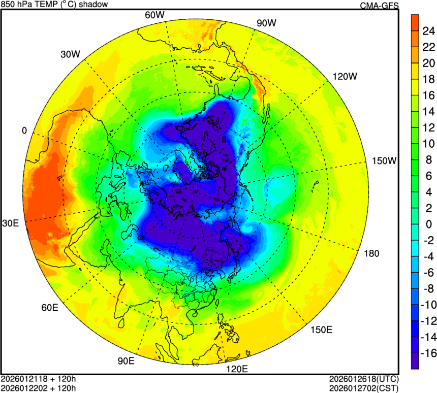 01/21 18时 +120小时