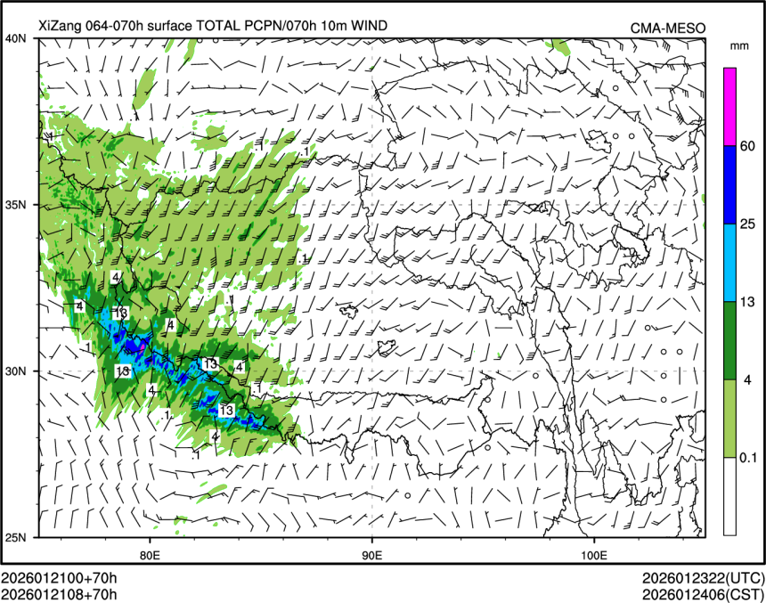 01/21 08时 +070小时