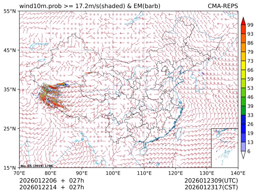 01/22 14时 +027小时