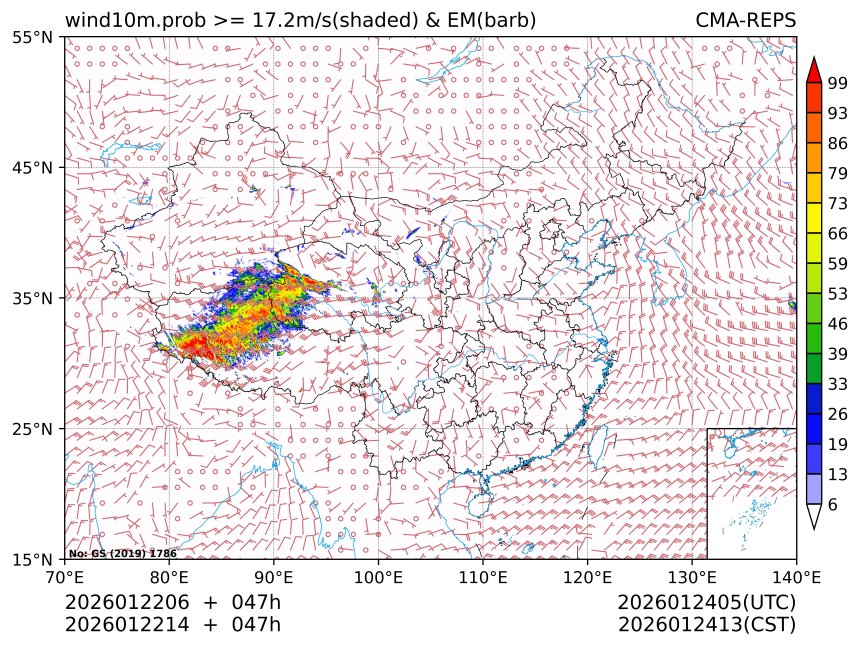 01/22 14时 +047小时
